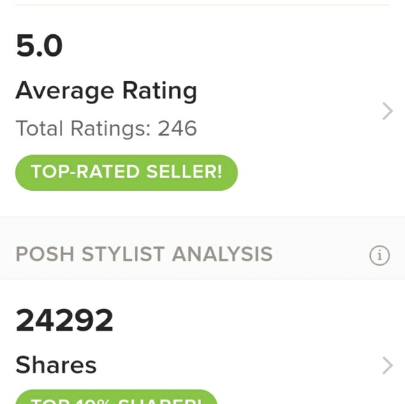 Meet your Posher, Joan - Picture 7 of 14